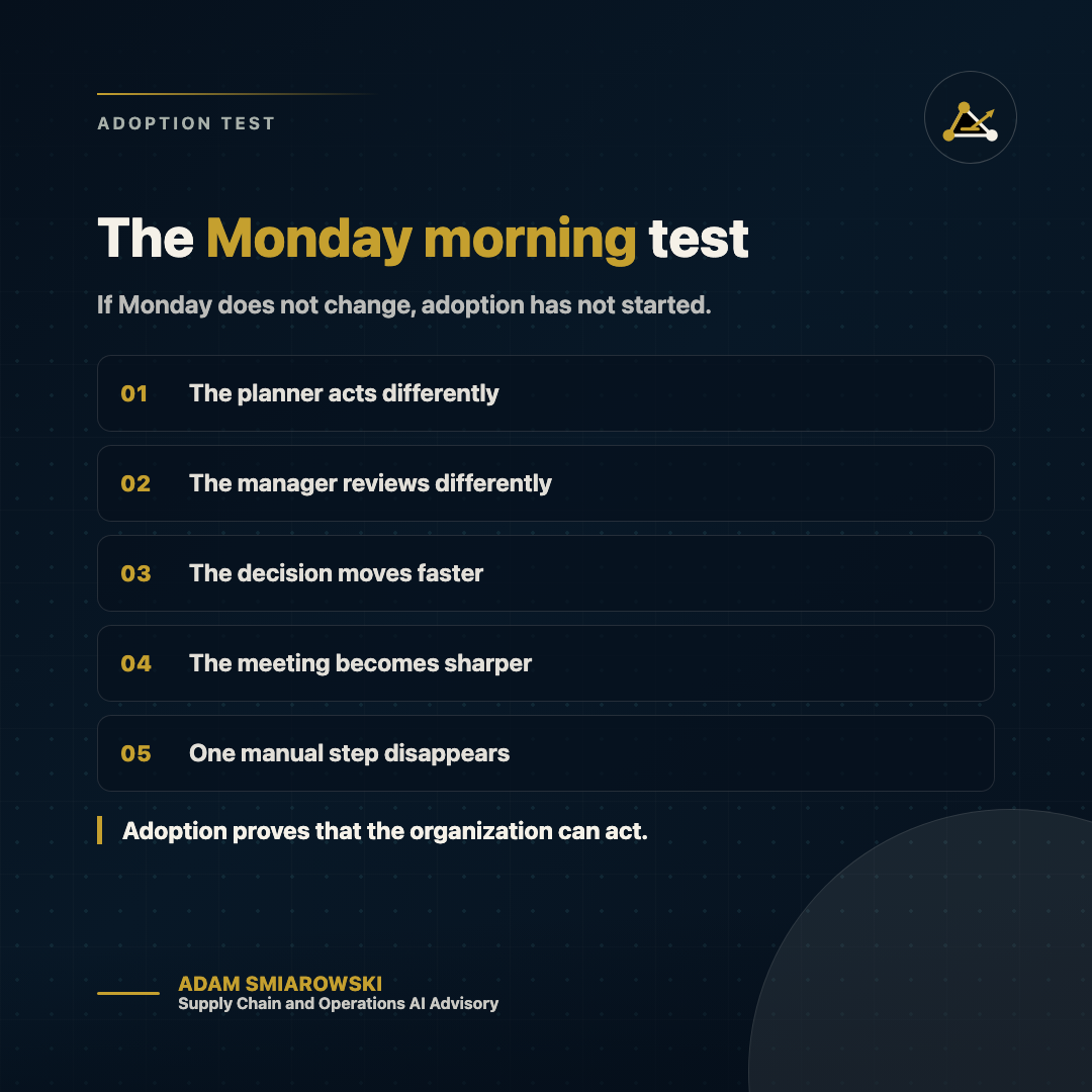 The Monday morning test infographic
